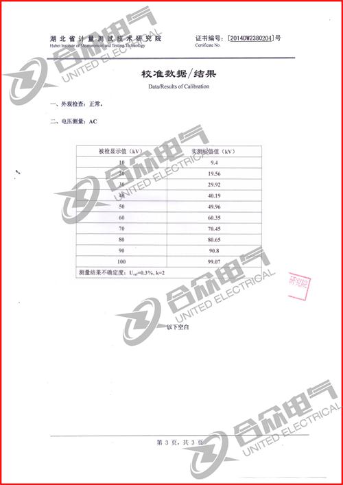 特種變壓器 證書(shū)