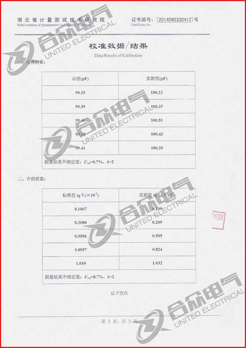 絕緣油介損測試儀證書(shū)