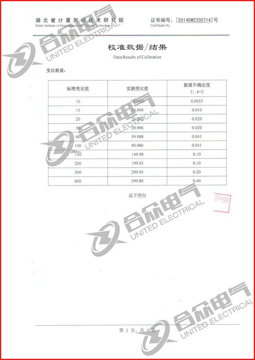 特種變壓器變比組別測試儀證書(shū)