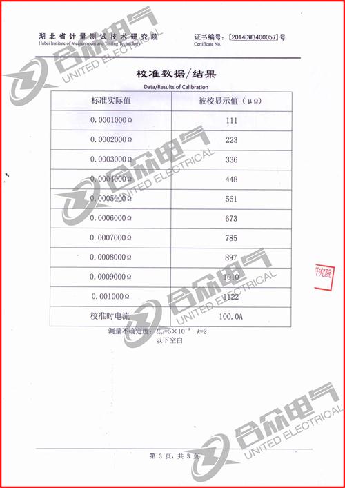 回路電阻測試儀證書(shū)