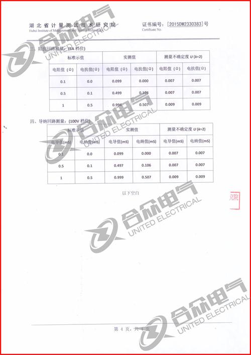 互感器現場(chǎng)校驗儀證書(shū)