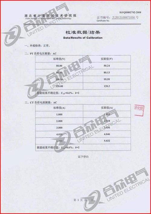 互感器二次負荷在線(xiàn)測試儀證書(shū)