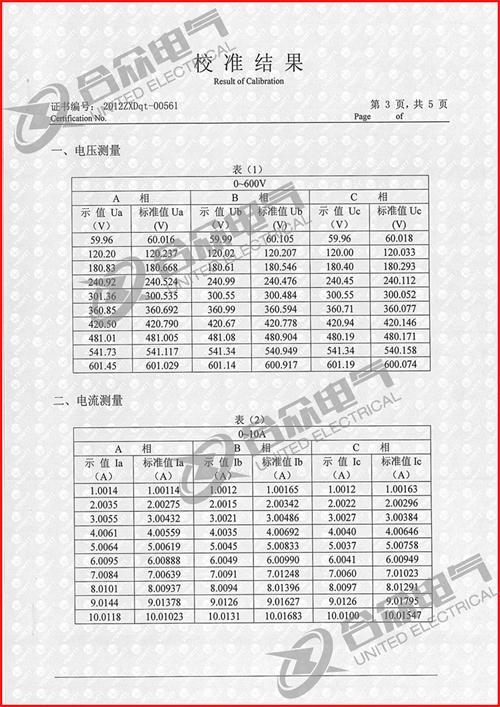 手持式三相相位伏安表證書(shū)