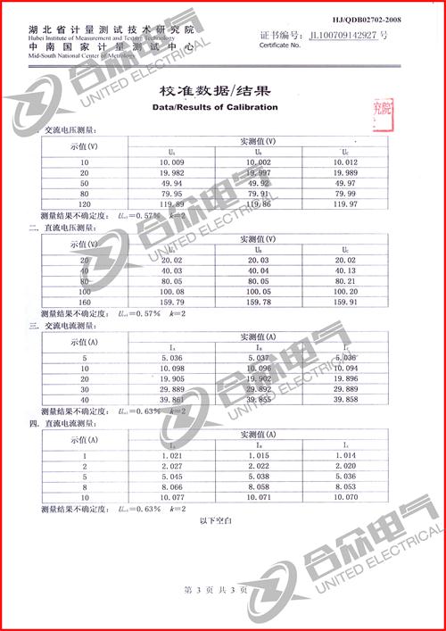 熱繼電器測試儀證書(shū)