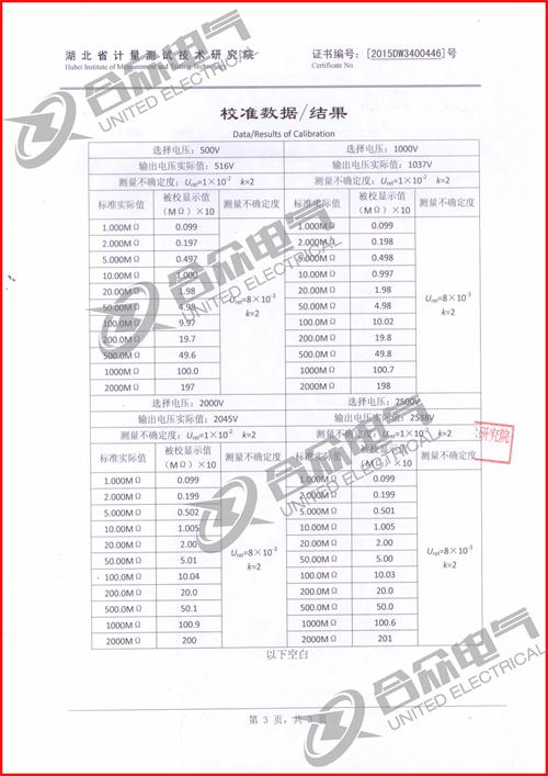 可調高壓數字兆歐表證書(shū)