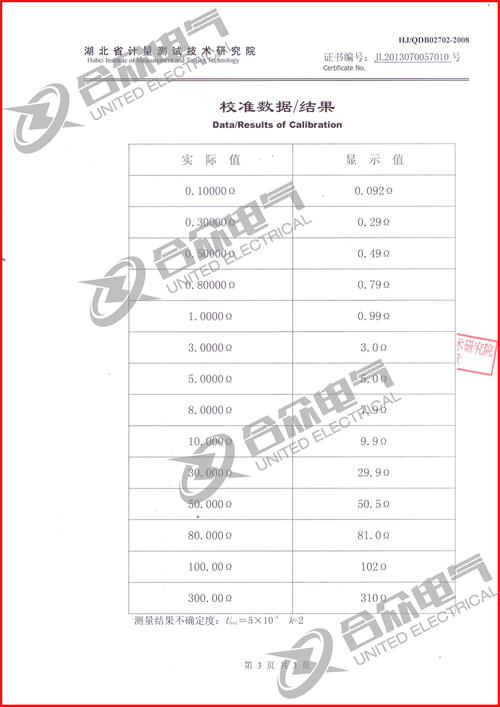 鉗形接地電阻測試儀證書(shū)