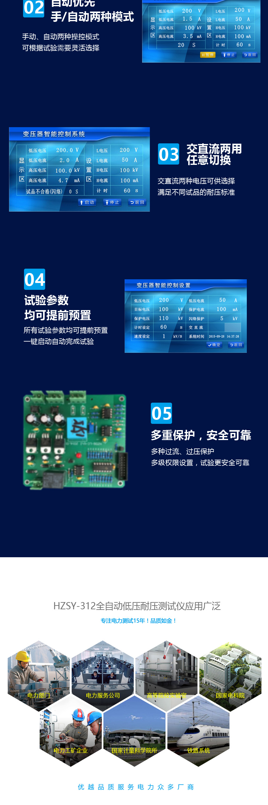 全自動(dòng)低壓耐壓測試儀 交直流耐壓測試儀