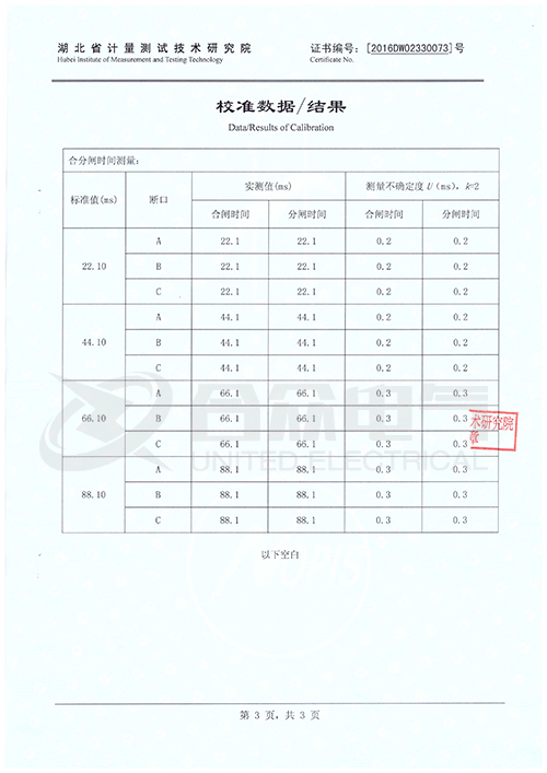 高壓開(kāi)關(guān)動(dòng)特性測試儀證書(shū)