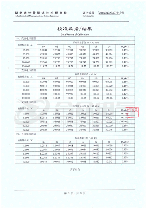 微機繼電保護測試儀證書(shū)