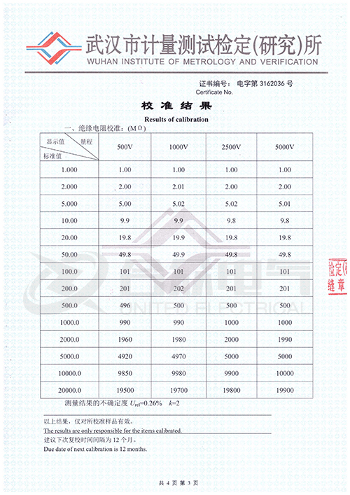 數字兆歐表證書(shū)