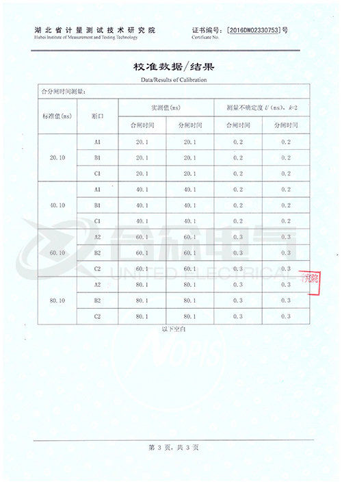 高壓開(kāi)關(guān)動(dòng)特性測試儀證書(shū)