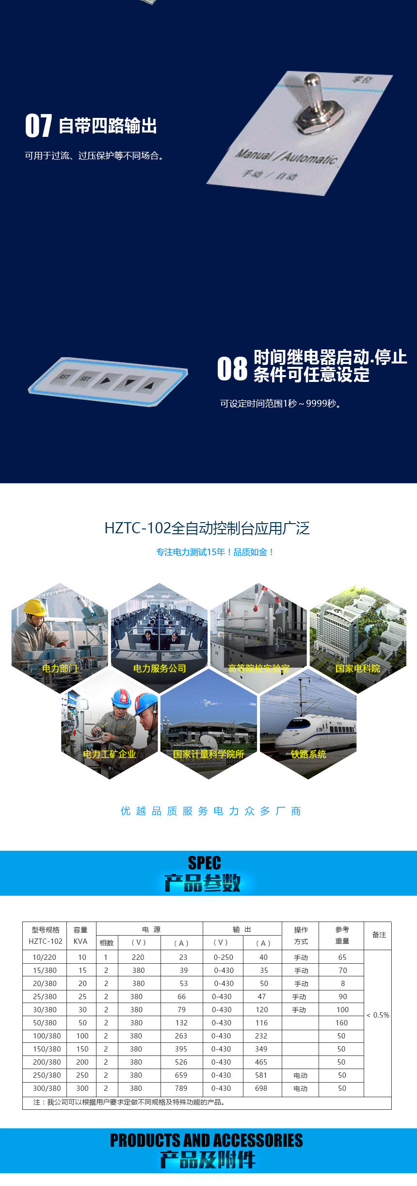 HZTC-102全自動(dòng)耐壓試驗控制臺