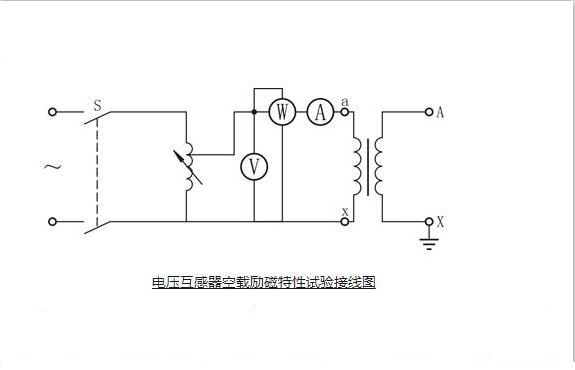 電流互感器空載勵磁特性試驗接線(xiàn)圖