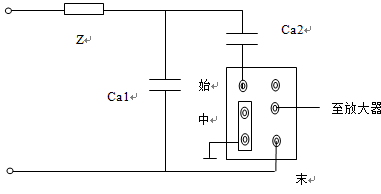 局放儀接線(xiàn)平衡法