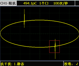 開(kāi)窗操作