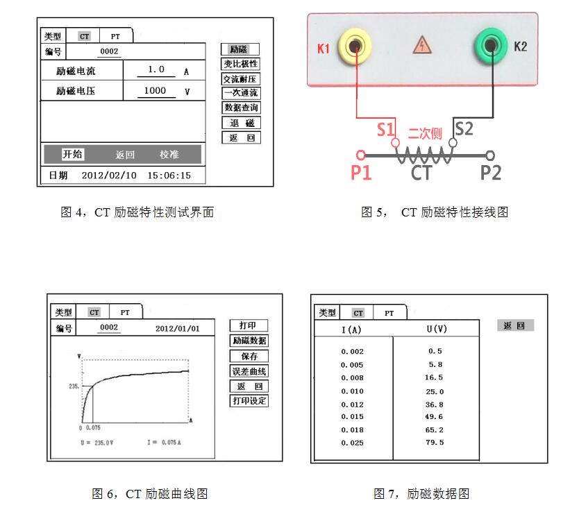 互感器綜合特性測試儀測試接線(xiàn)