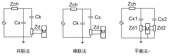 無(wú)局放耐壓試驗裝置接線(xiàn)