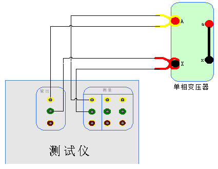 變壓器綜合測試儀