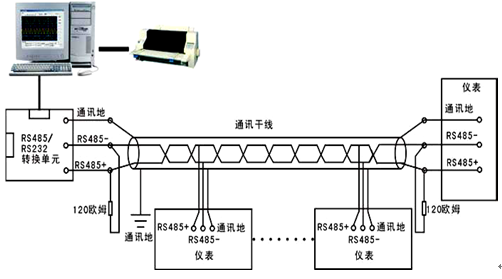 全自動(dòng)溫升試驗裝置