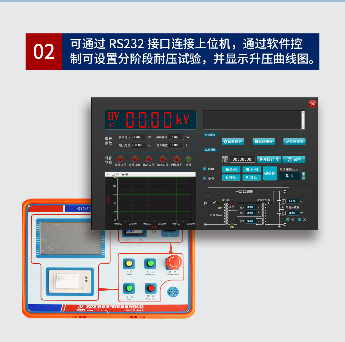 工頻耐壓試驗裝置