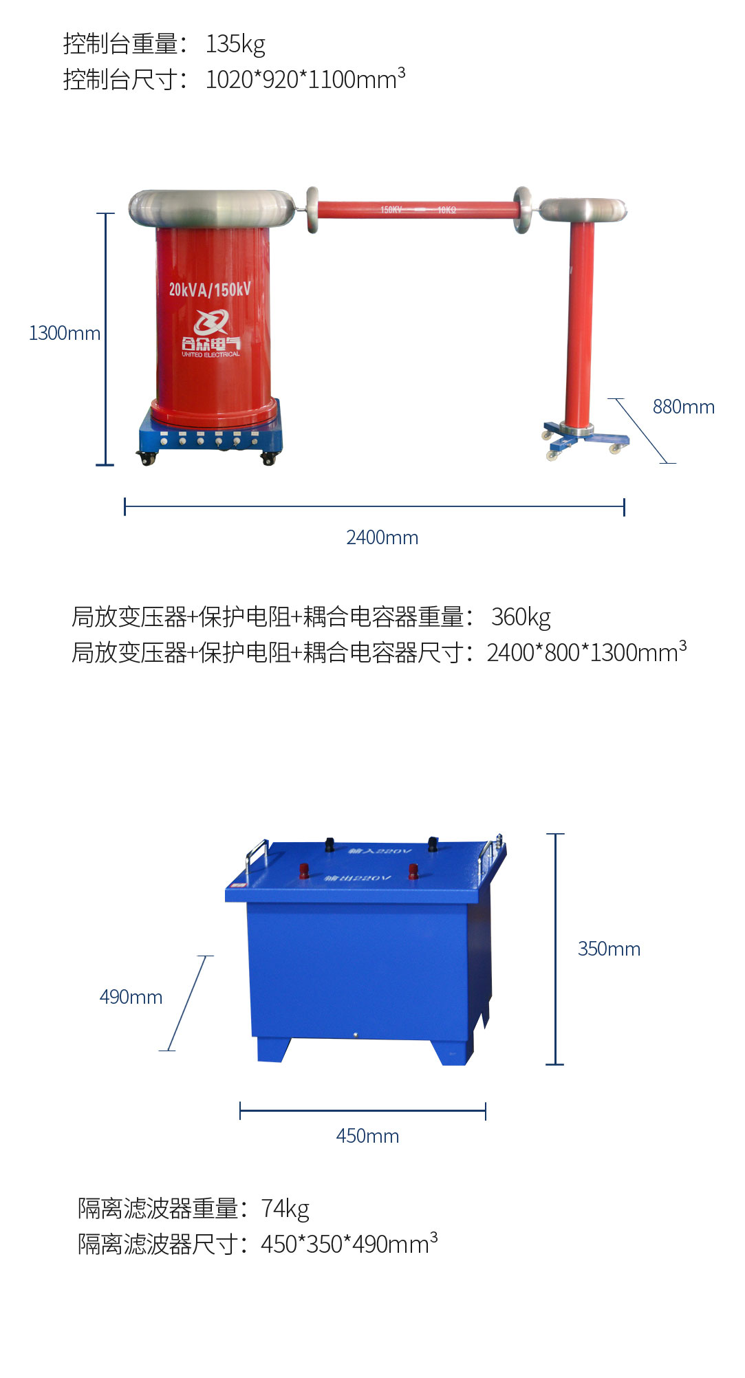 局部放電測試儀，局部放電測試系統