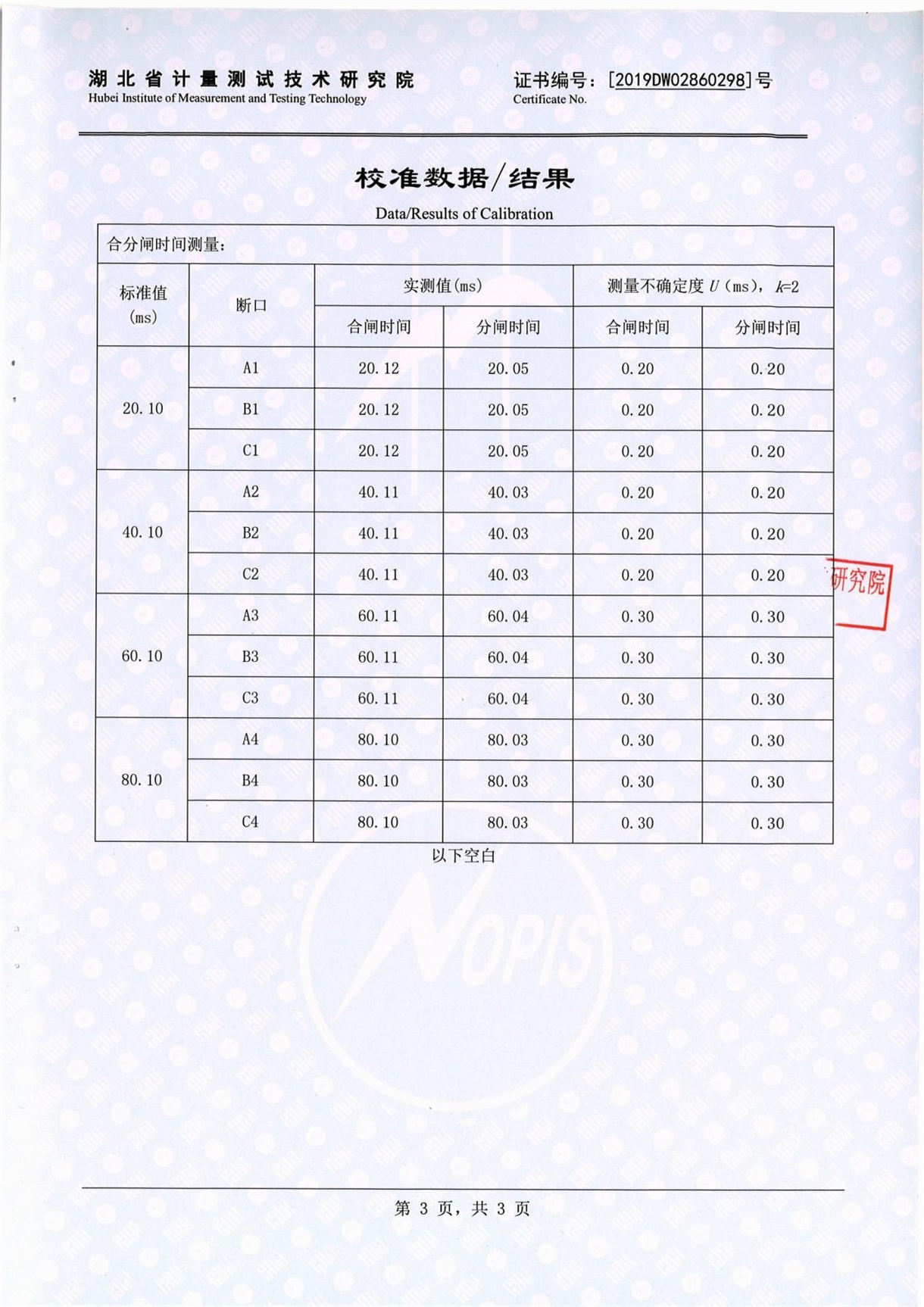 高壓開(kāi)關(guān)動(dòng)特性測試儀 證書(shū)