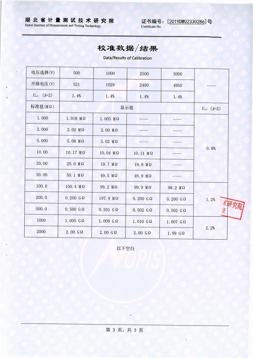 絕緣電阻測試儀 絕緣特性測試儀 證書(shū)