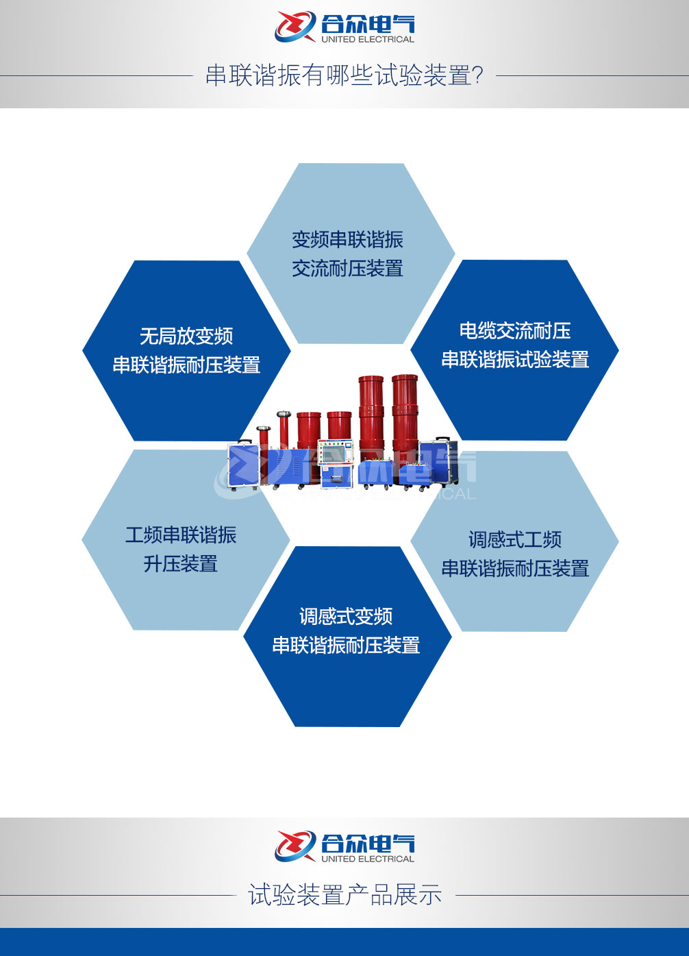 串聯(lián)諧振耐壓試驗裝置