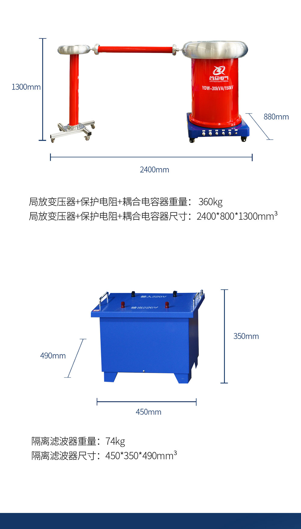 局部放電檢測系統